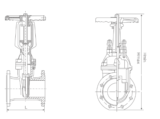 Rising stem elastic seat sealing gate valve(圖1)