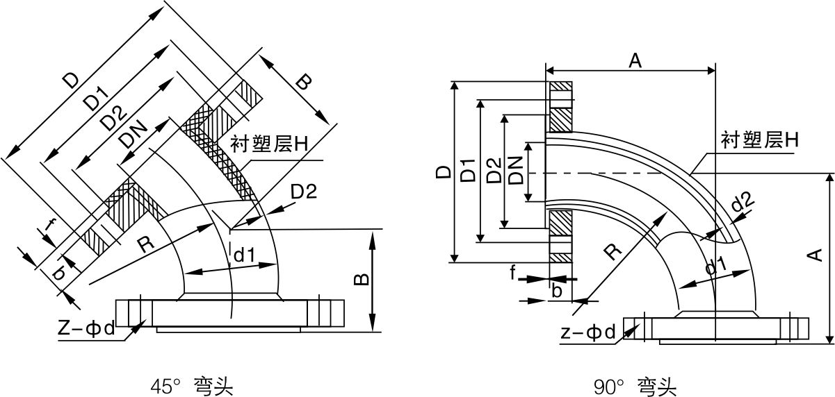襯氟彎(wān)頭(圖1) 襯氟彎頭(圖1)