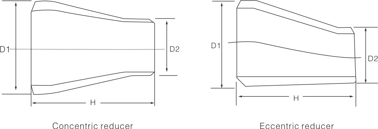Stainless steel size head(圖(tú)1) Stainless steel size head(圖1)
