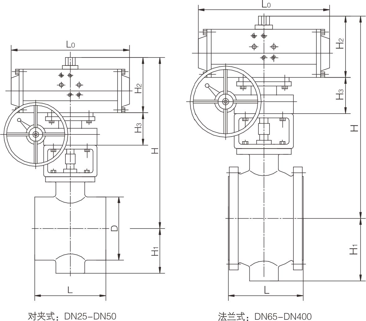 氣(qì)動V型球閥(圖1) 氣動V型球閥(圖1)