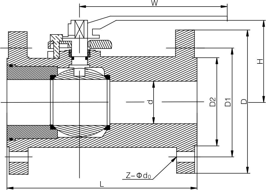 Carbon steel zero leakage ball valve(圖1) Carbon steel zero leakage ball valve(圖1)
