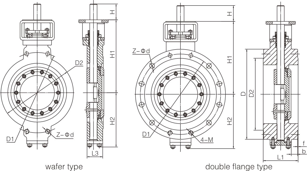 Zero leakage butterfly valve(圖1) Zero leakage butterfly valve(圖1)