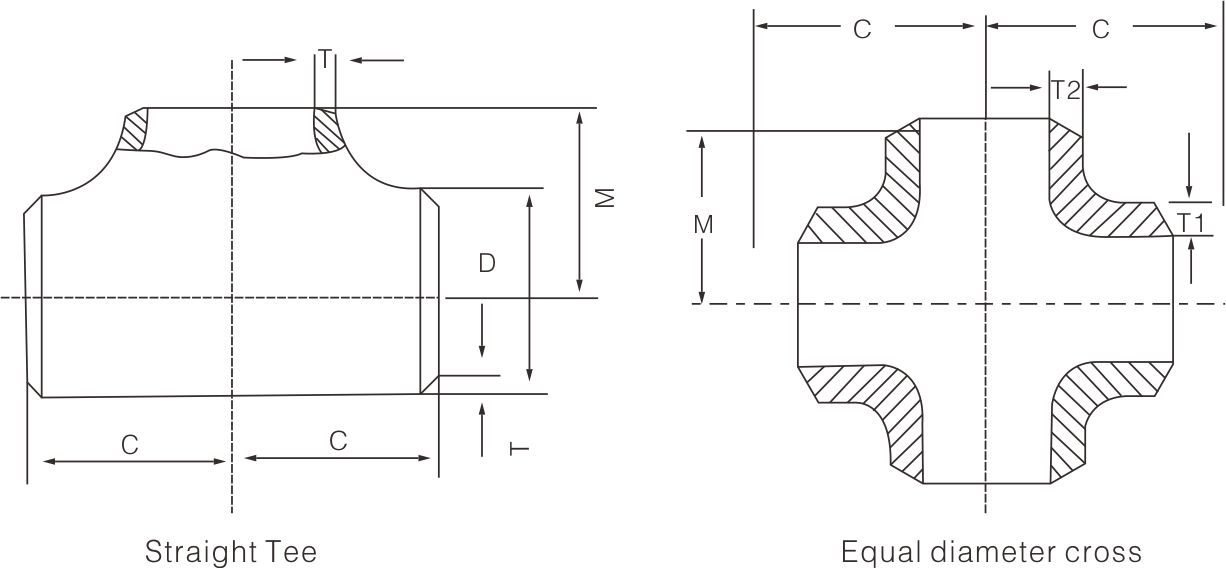 Carbon steel four-way(圖(tú)1) Carbon steel four-way(圖1)