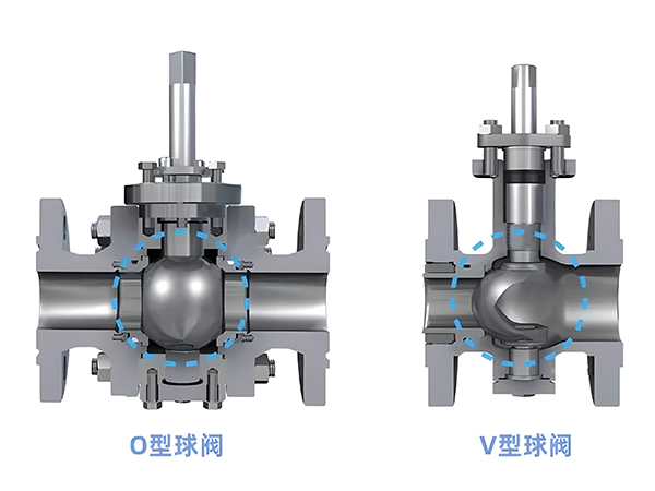 O-type ball valve and V-type ball valve difference(圖1) O-type ball valve and V-type ball valve difference(圖1)